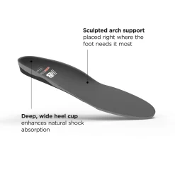 MEN New Balance Accessories and Gear|UnisexCasual Arch Support Insole