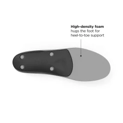 MEN New Balance Accessories and Gear|UnisexCasual Arch Support Insole