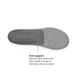 MEN New Balance Accessories and Gear|UnisexCasual Metatarsal Support