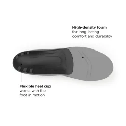 MEN New Balance Accessories and Gear|UnisexCasual Slim-Fit Arch Support Insole