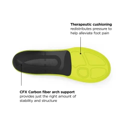 MEN New Balance Accessories and Gear|UnisexRunning Pain Relief CFX Insole