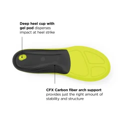 MEN New Balance Accessories and Gear|UnisexRunning Ultra Cushion CFX Insole