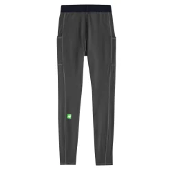 WOMEN New Balance Klutch X NB|Women'sKlutch x NB Womens Baselayer Pant
